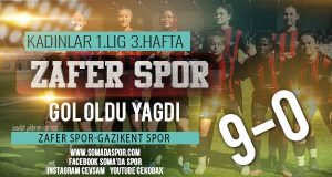 Soma Zafer Spor’dan Gol Yağmuru:9-0